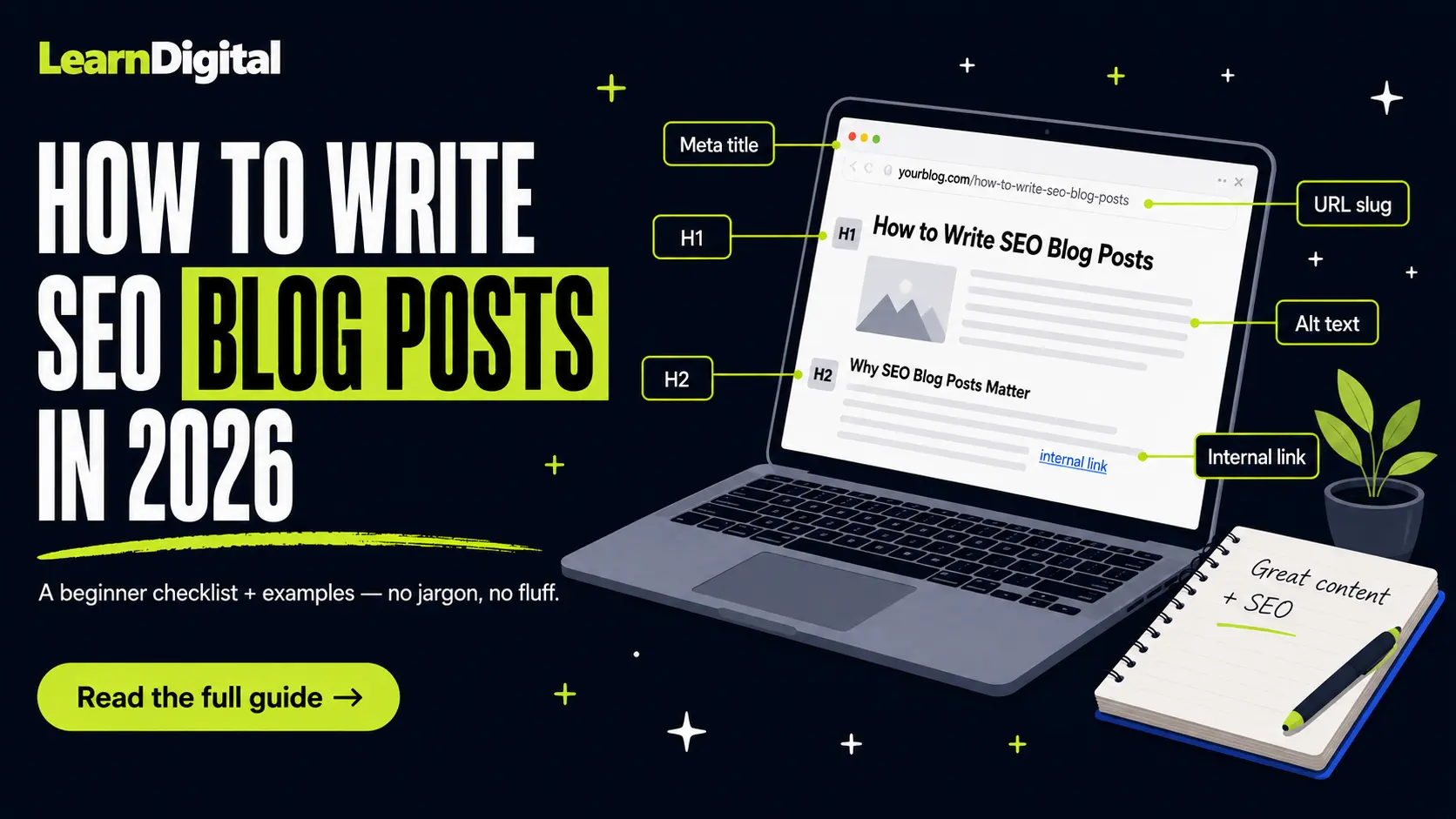 How to write SEO blog posts beginner checklist and examples article cover